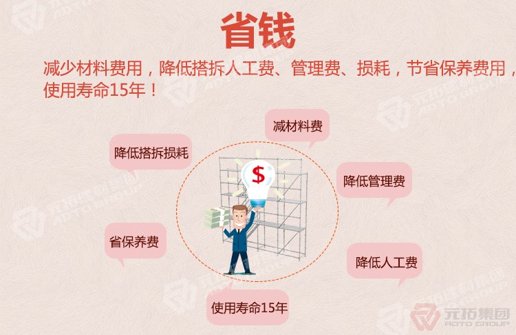 腳手架廠(chǎng)家批發(fā)（規(guī)格 價(jià)格 圖片）：省錢(qián)
